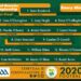 Kerry GAA - kerry v cork munster minor football championship 2020 semi final
