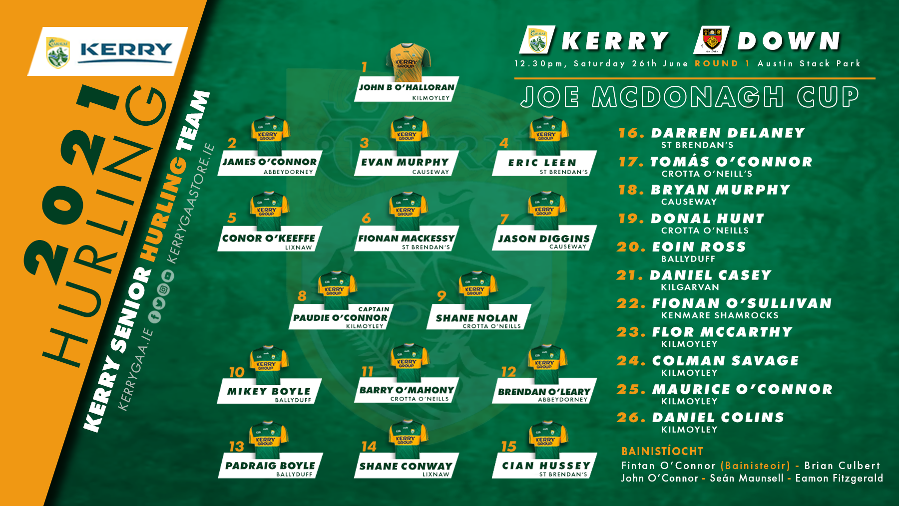 Team Announcement: Kerry vs Down – Joe McDonagh Cup
