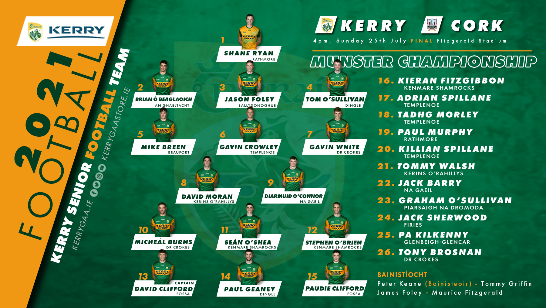 Team Announcement: Kerry vs Cork, Munster Senior Football Championship Final