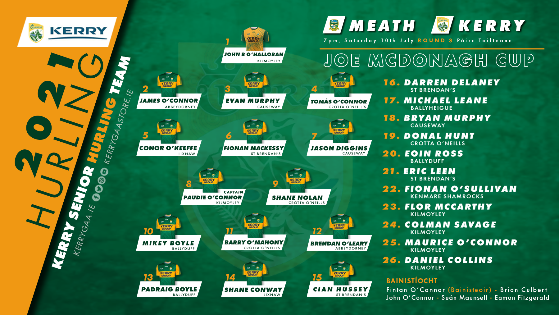 Team Announcement: Kerry vs Meath – Joe McDonagh Cup