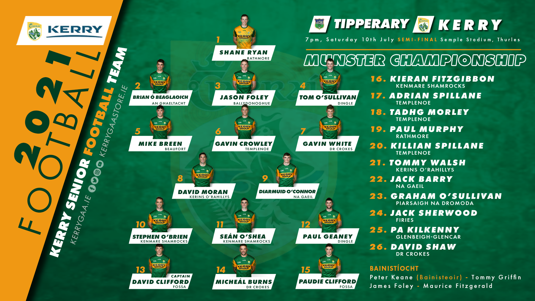 Team Announcement: Kerry vs Tipperary – Munster SFC Semi-Final
