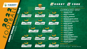 Kerry GAA - kerry v cork mc grath cup 2022 final team fb