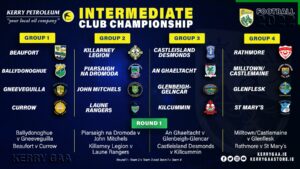 Kerry GAA - Intermediate Champ