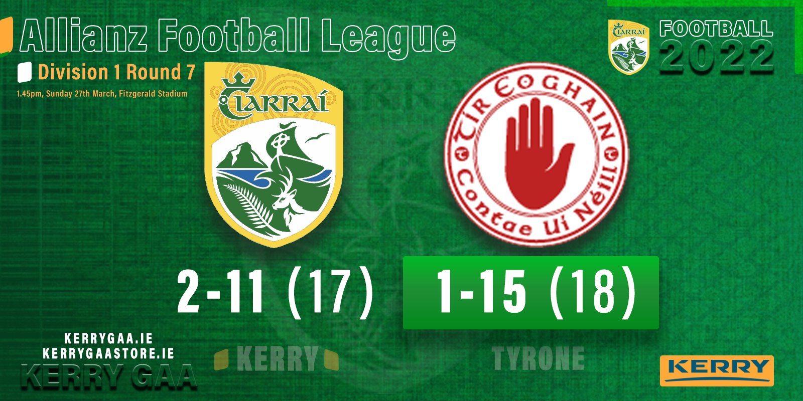 A win for Tyrone in the Allianz Football League – Kerry’s first League defeat