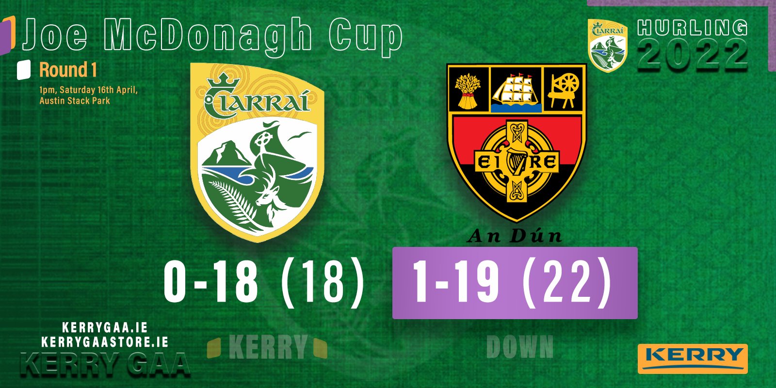 Opening Round Defeat for Kerry in Joe McDonagh Cup