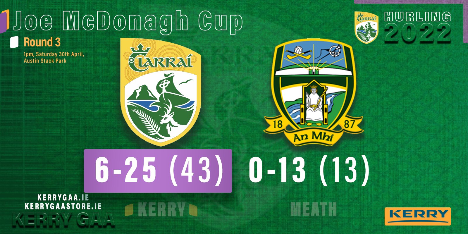 Kerry cruise to victory in Joe McDonagh Cup
