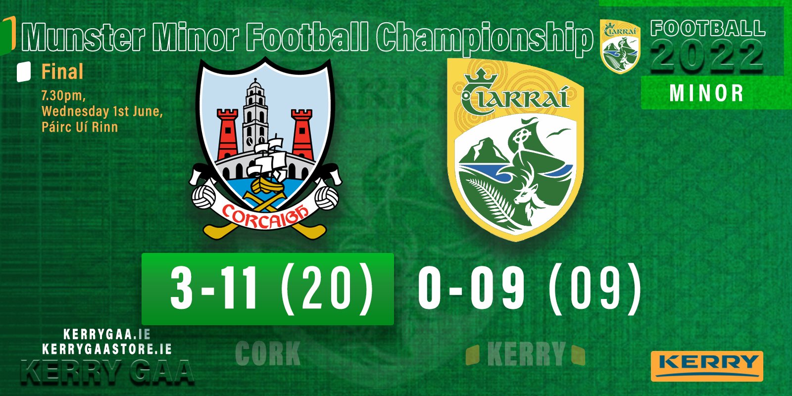 Cork defeat Kerry in Electric Ireland Munster MFC Final