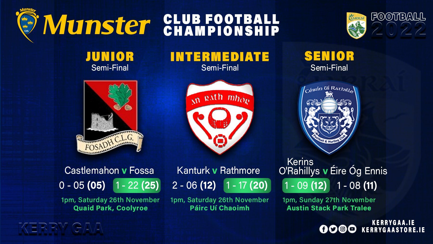 2021 Munster Minor and Under 20 Championship Fixtures Confirmed - Cork GAA