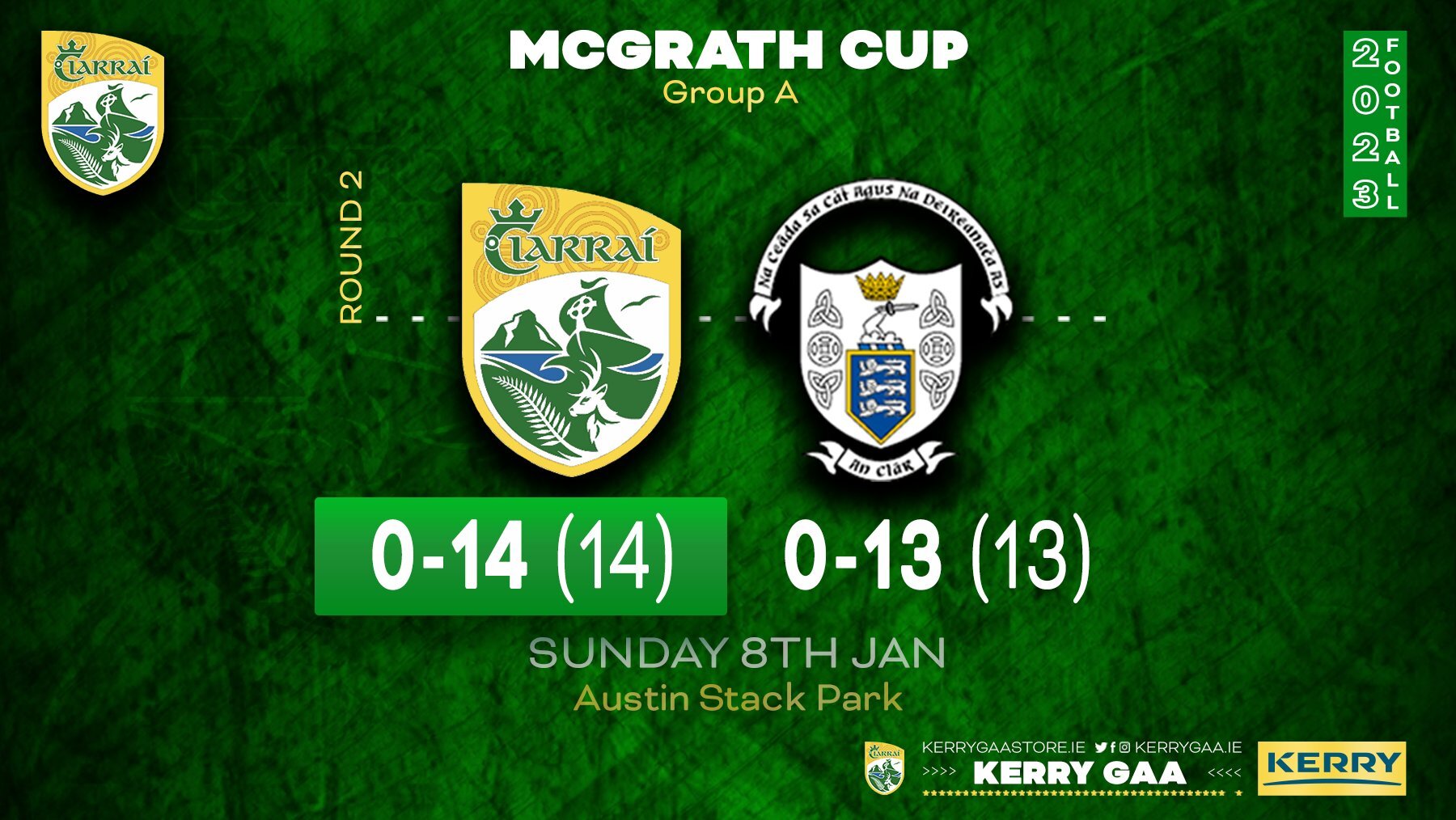 Kerry edge out Clare
