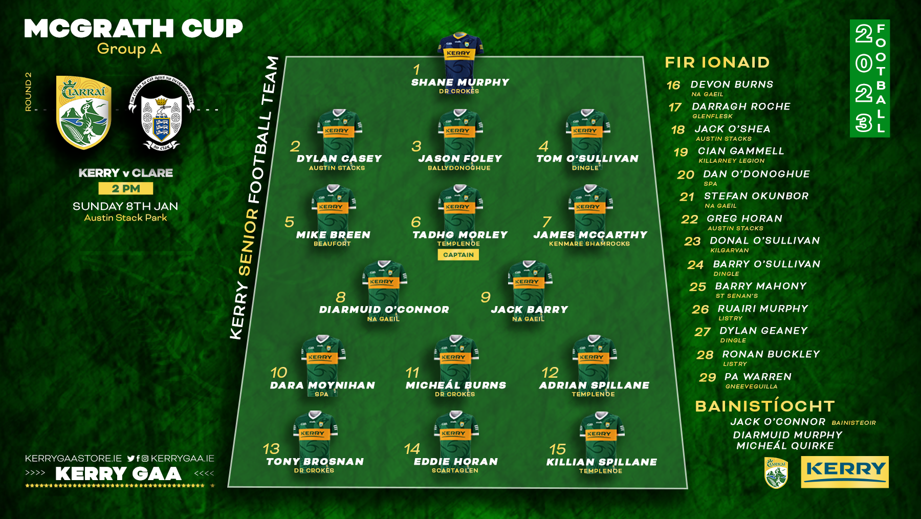 Team Announcement: Kerry vs Clare – 2023 McGrath Cup