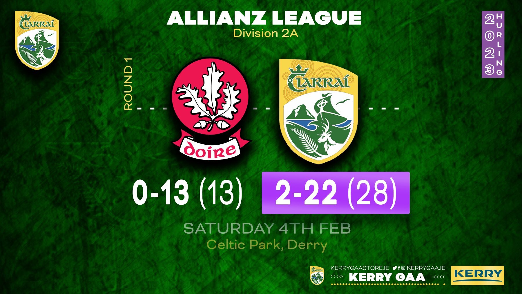 Opening round win for Kerry Hurlers over Derry