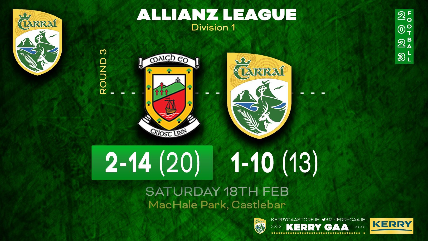 Defeat for Kerry in MacHale Park