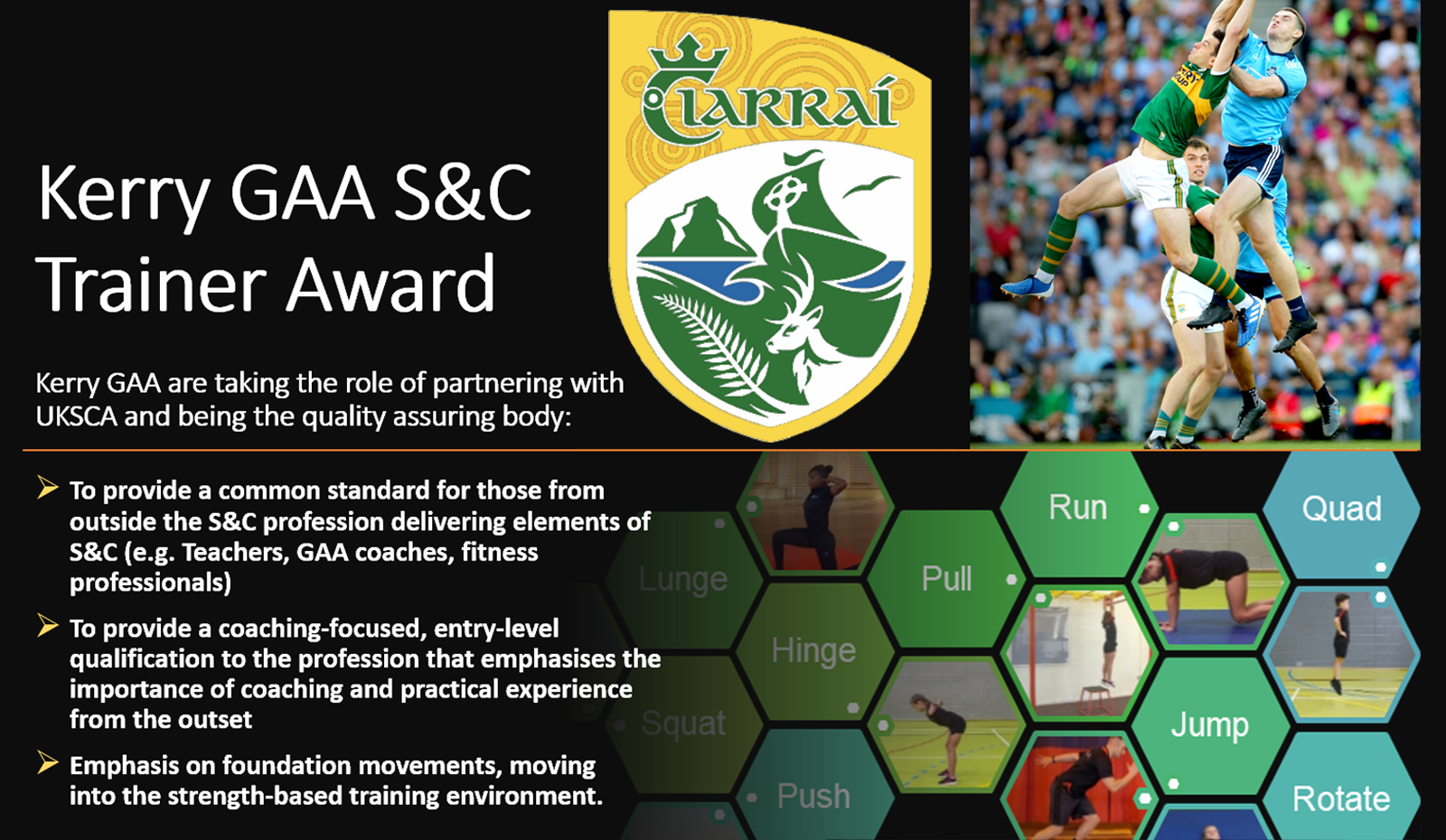 Kerry GAA S&C Trainer Award