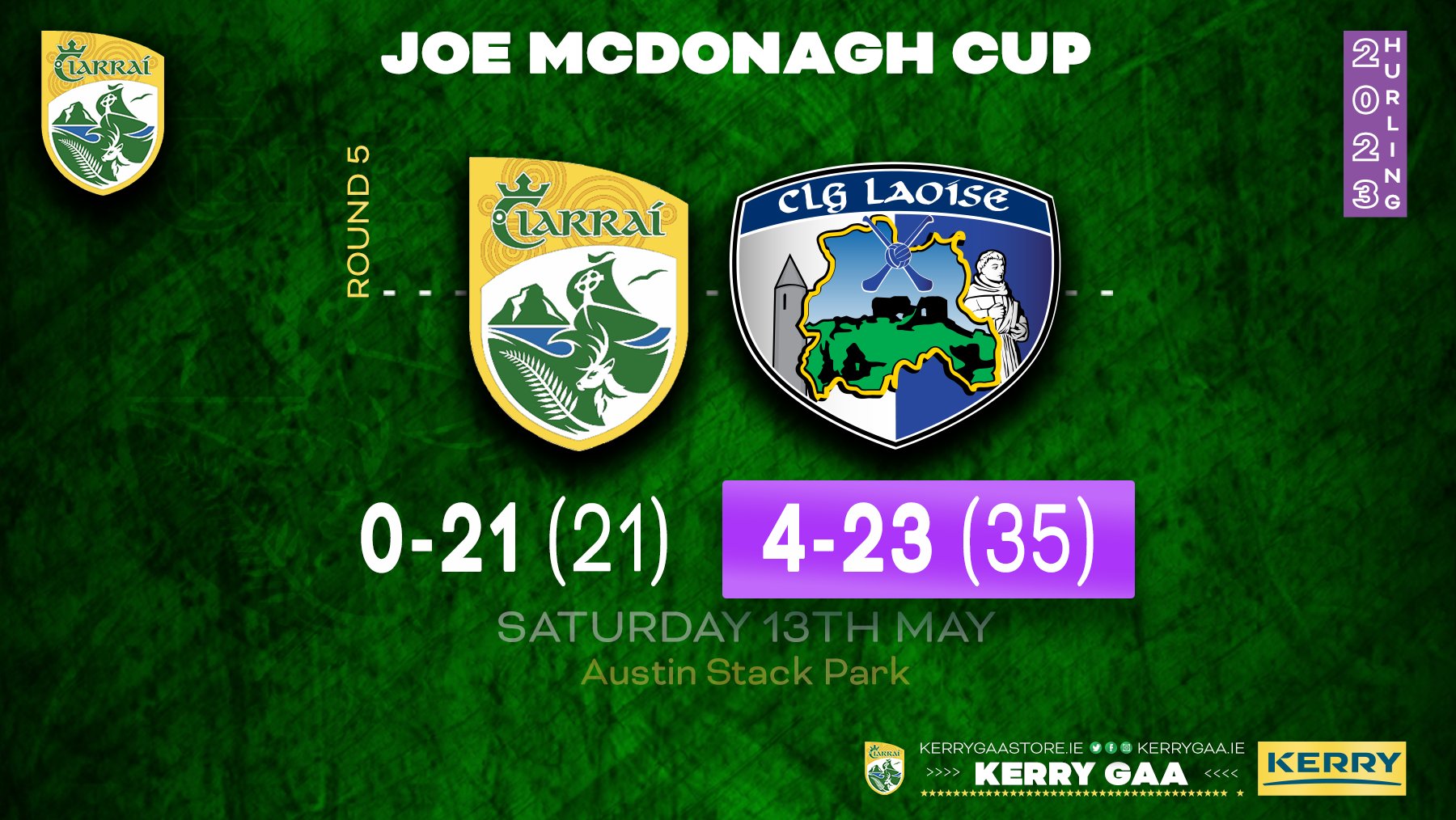 Final round defeat for Kerry in Joe McDonagh