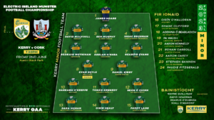 Kerry GAA - kerry v cork minor munster football championship 2023 final website