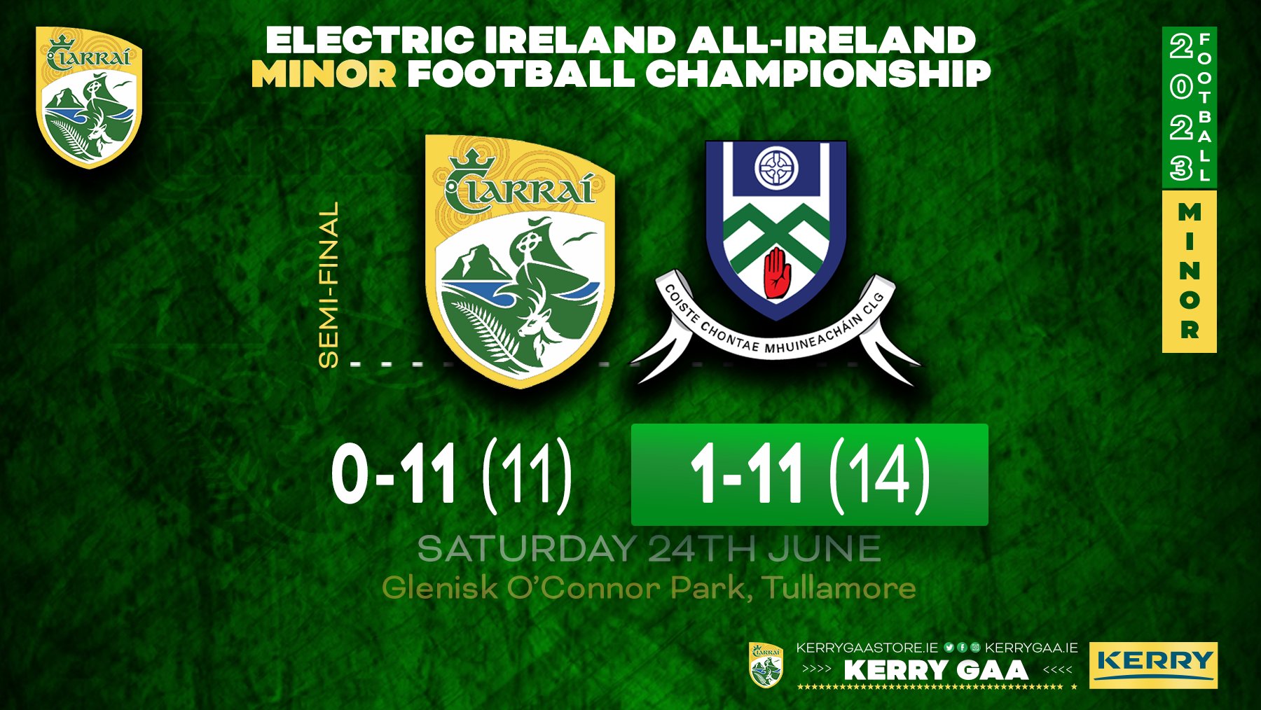 Defeat for Kerry in Electric Ireland MFC Semi-Final
