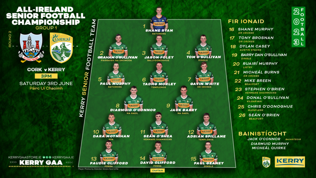 Team Announcement Kerry Vs Cork All Ireland SFC Kerry GAA Team Announcement Kerry Vs Cork All Ireland SFC Kerry GAA