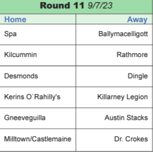 Kerry GAA - Division 1 Round 11