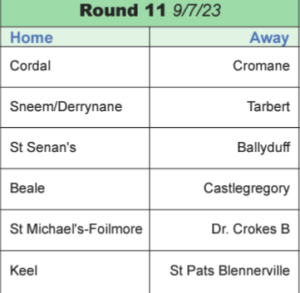 Kerry GAA - 🏐 2023 Credit Union Senior Football County League Division 2⃣  Round 10 fixtures.   #CreditUnionCountyLeagues