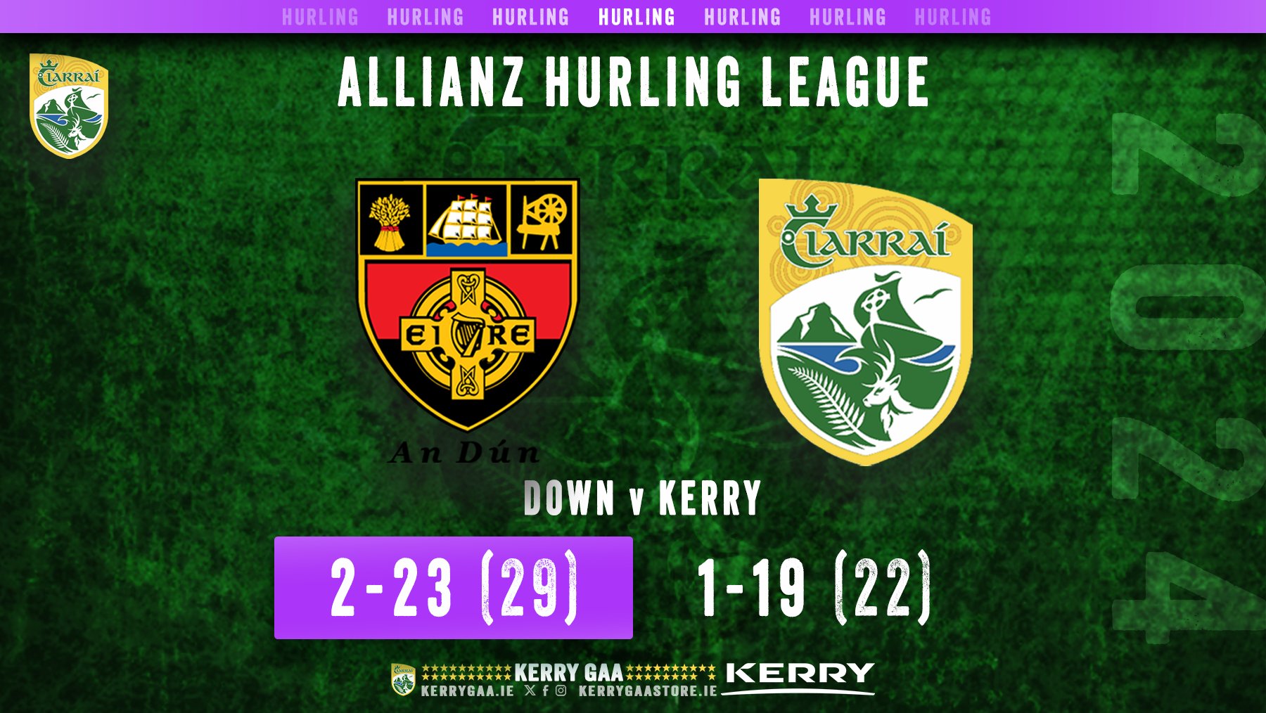 Kerry Hurlers Defeated By Down