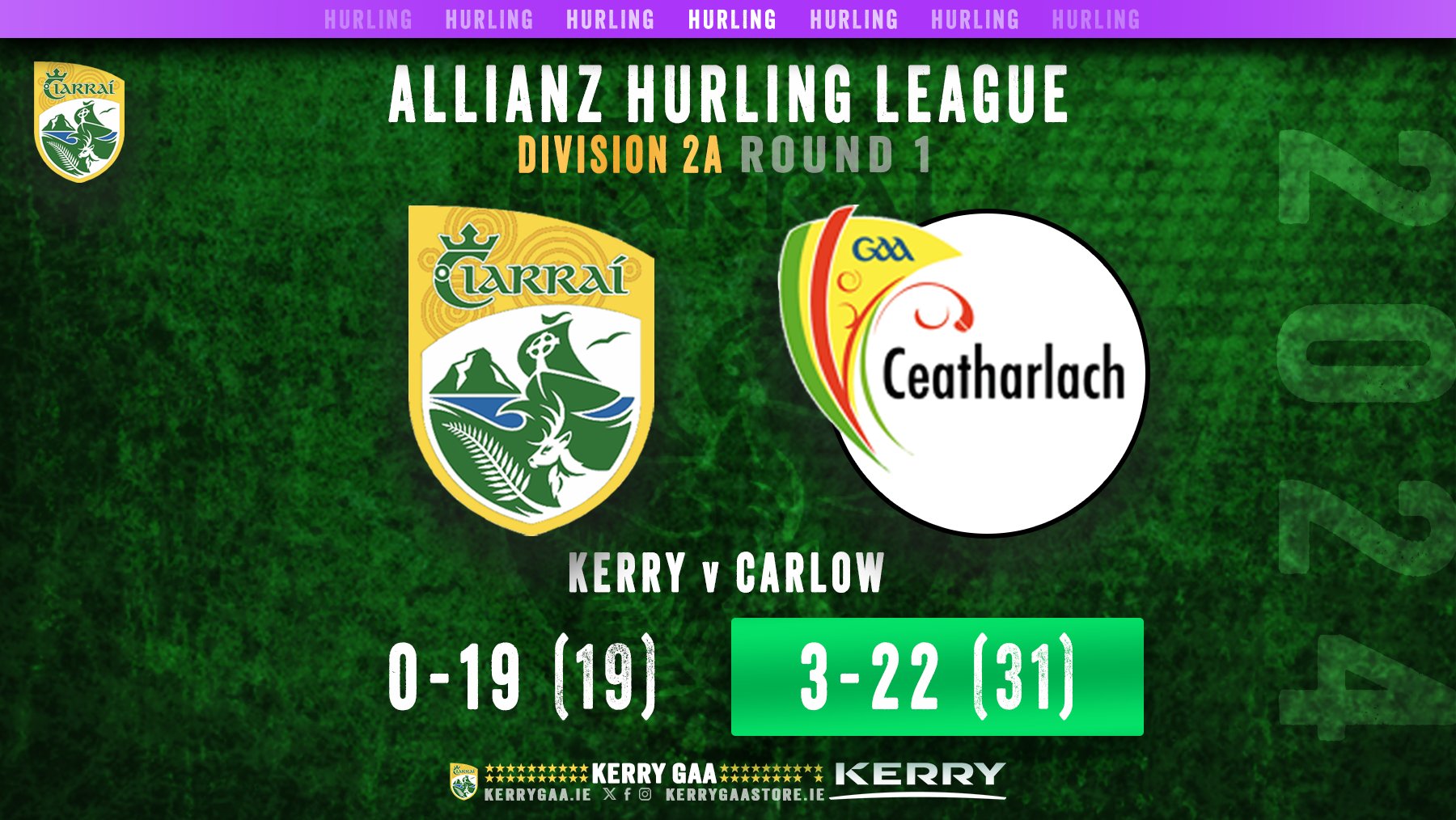 Defeat for Kerry in AHL Opening Round